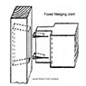 Picture of Foxed Wedging Joint